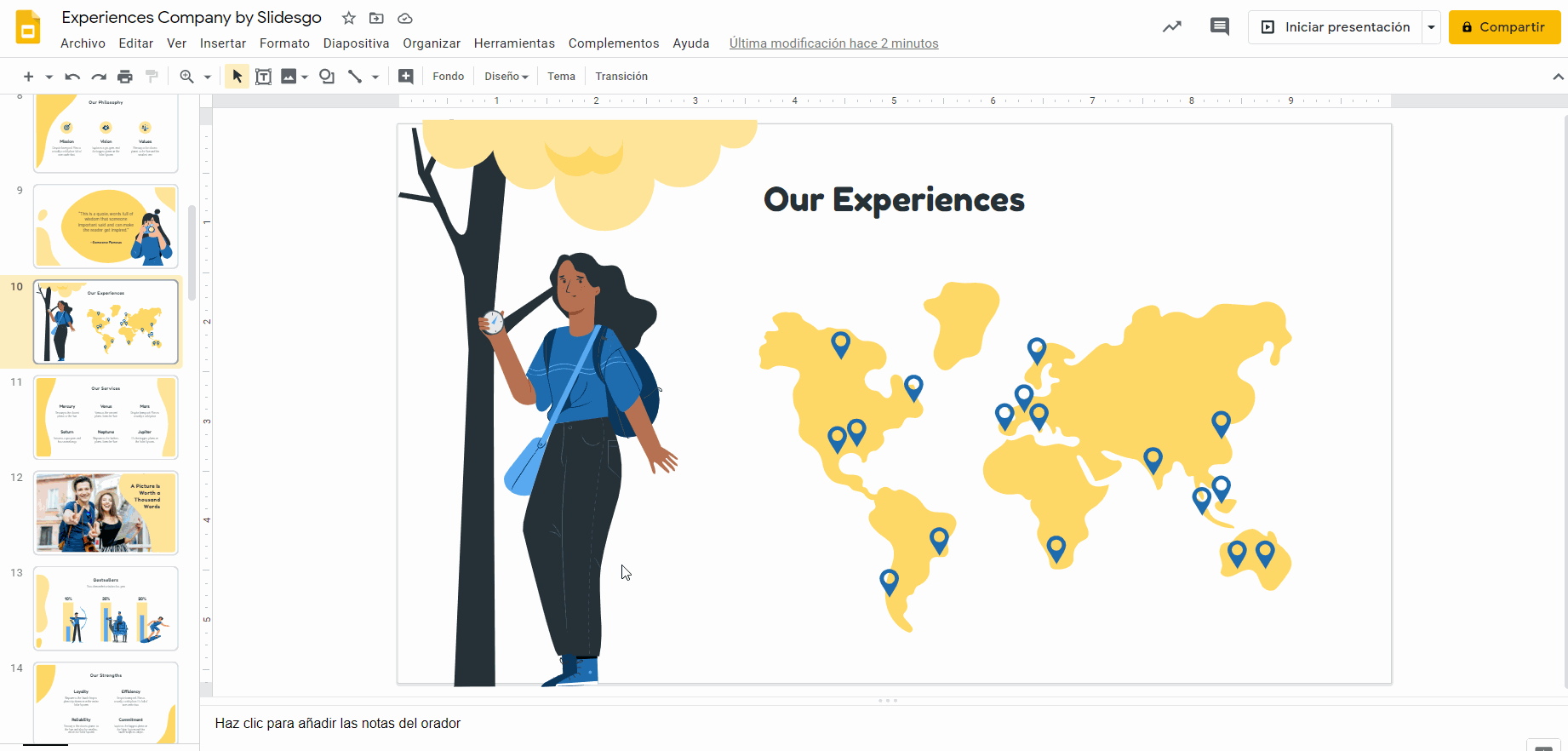 Presentación de servicios web y desarrollo